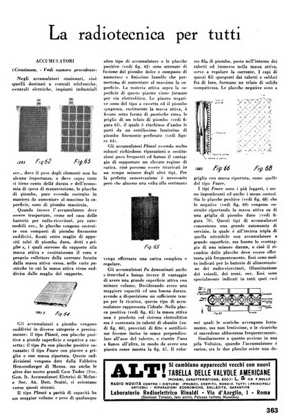 L'antenna quindicinale illustrato dei radio-amatori italiani