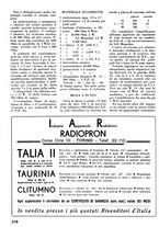 giornale/TO00176522/1935/unico/00000378