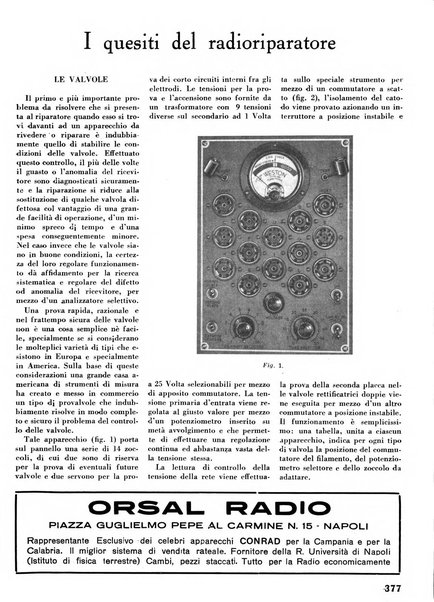 L'antenna quindicinale illustrato dei radio-amatori italiani