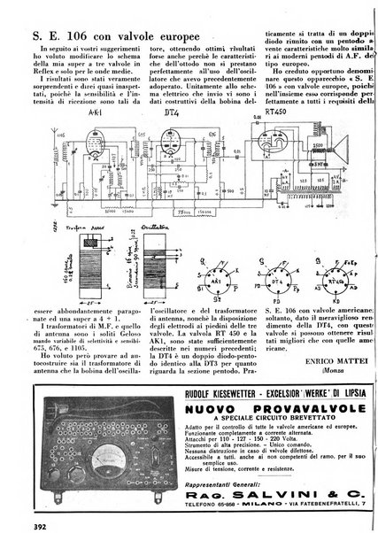 L'antenna quindicinale illustrato dei radio-amatori italiani