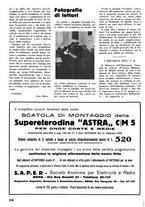 giornale/TO00176522/1935/unico/00000406