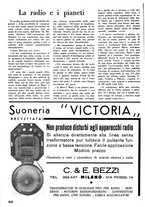 giornale/TO00176522/1935/unico/00000412