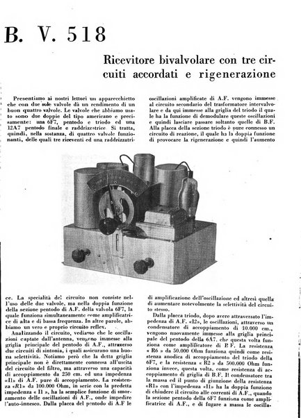 L'antenna quindicinale illustrato dei radio-amatori italiani