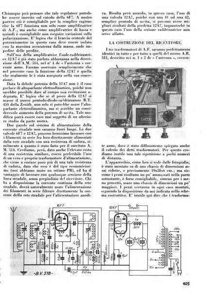 L'antenna quindicinale illustrato dei radio-amatori italiani