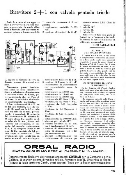 L'antenna quindicinale illustrato dei radio-amatori italiani