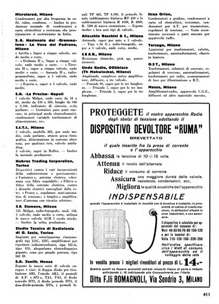 L'antenna quindicinale illustrato dei radio-amatori italiani