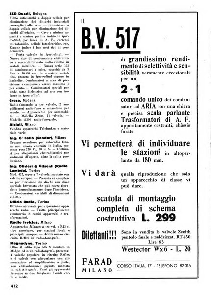 L'antenna quindicinale illustrato dei radio-amatori italiani