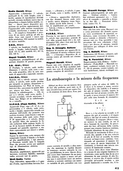 L'antenna quindicinale illustrato dei radio-amatori italiani