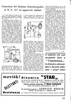 giornale/TO00176522/1935/unico/00000425