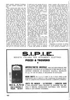 giornale/TO00176522/1935/unico/00000432