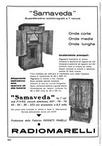 giornale/TO00176522/1935/unico/00000434