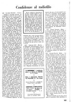giornale/TO00176522/1935/unico/00000435