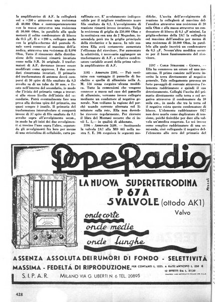 L'antenna quindicinale illustrato dei radio-amatori italiani