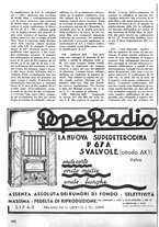 giornale/TO00176522/1935/unico/00000438