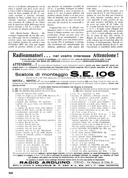 L'antenna quindicinale illustrato dei radio-amatori italiani