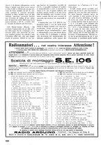 giornale/TO00176522/1935/unico/00000440