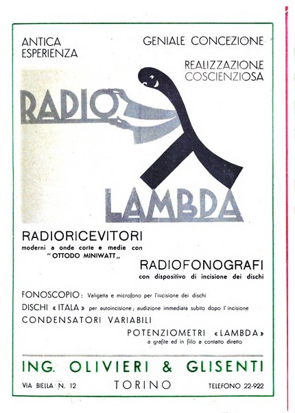 L'antenna quindicinale illustrato dei radio-amatori italiani