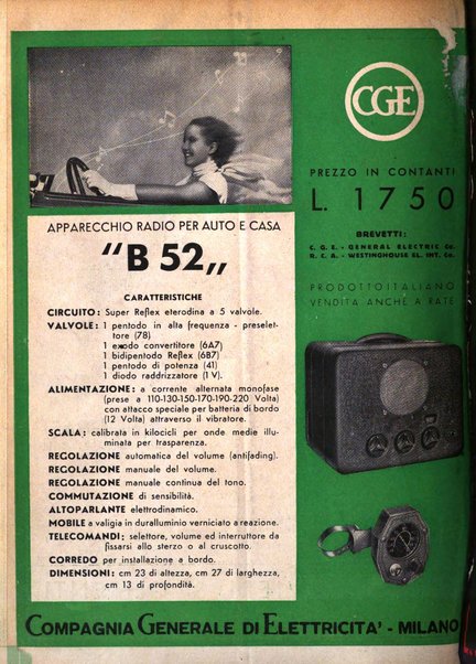 L'antenna quindicinale illustrato dei radio-amatori italiani