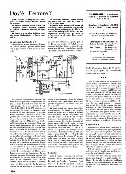 L'antenna quindicinale illustrato dei radio-amatori italiani