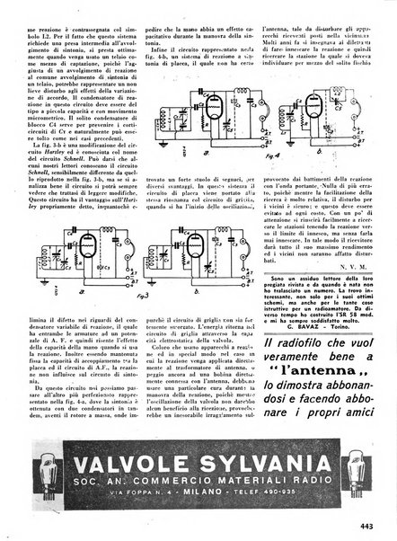 L'antenna quindicinale illustrato dei radio-amatori italiani