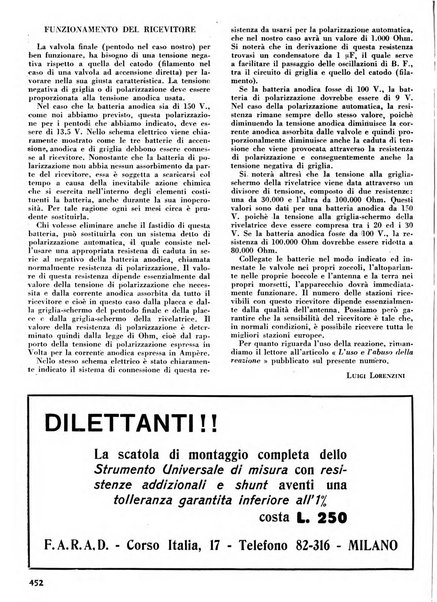 L'antenna quindicinale illustrato dei radio-amatori italiani