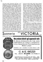 giornale/TO00176522/1935/unico/00000468