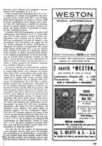 giornale/TO00176522/1935/unico/00000469