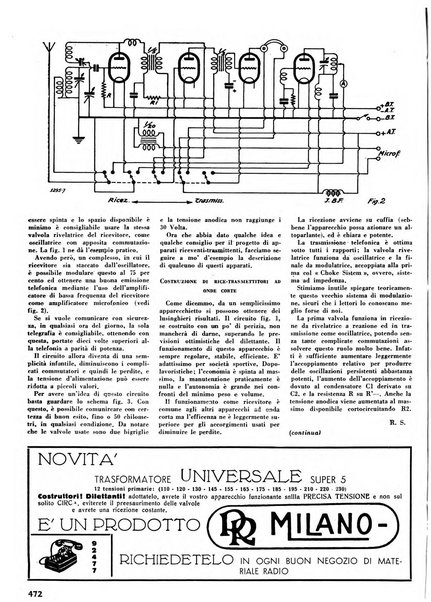 L'antenna quindicinale illustrato dei radio-amatori italiani