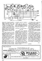 giornale/TO00176522/1935/unico/00000480