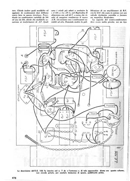 L'antenna quindicinale illustrato dei radio-amatori italiani