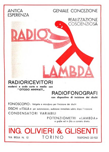 L'antenna quindicinale illustrato dei radio-amatori italiani