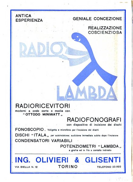 L'antenna quindicinale illustrato dei radio-amatori italiani