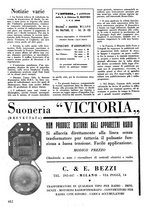 giornale/TO00176522/1935/unico/00000494