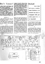 giornale/TO00176522/1935/unico/00000495