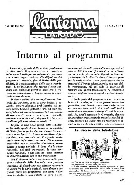 L'antenna quindicinale illustrato dei radio-amatori italiani