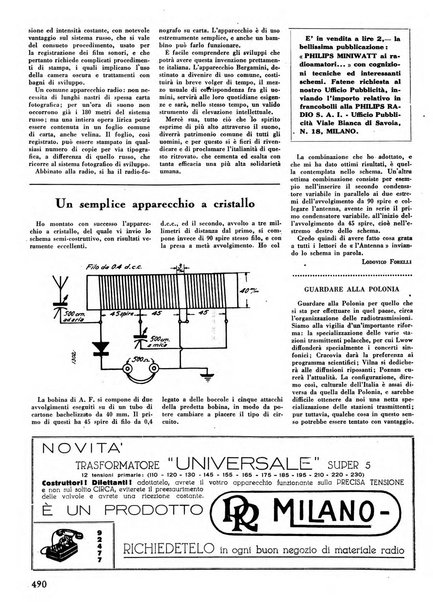 L'antenna quindicinale illustrato dei radio-amatori italiani