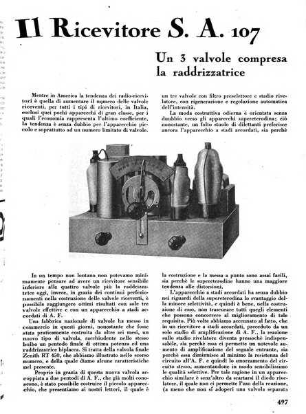 L'antenna quindicinale illustrato dei radio-amatori italiani