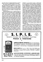giornale/TO00176522/1935/unico/00000510
