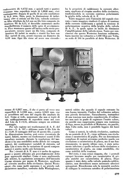 L'antenna quindicinale illustrato dei radio-amatori italiani