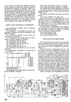 giornale/TO00176522/1935/unico/00000512