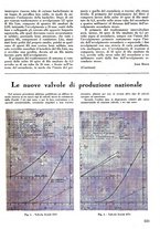 giornale/TO00176522/1935/unico/00000513