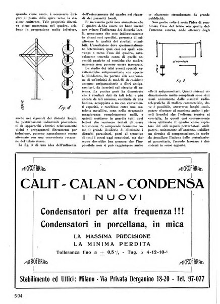 L'antenna quindicinale illustrato dei radio-amatori italiani