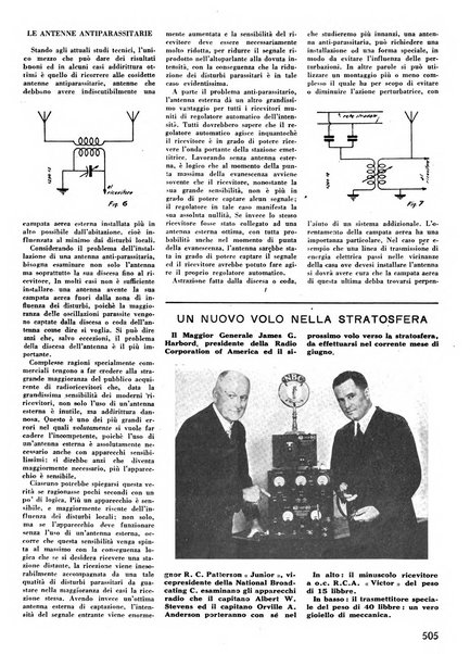 L'antenna quindicinale illustrato dei radio-amatori italiani