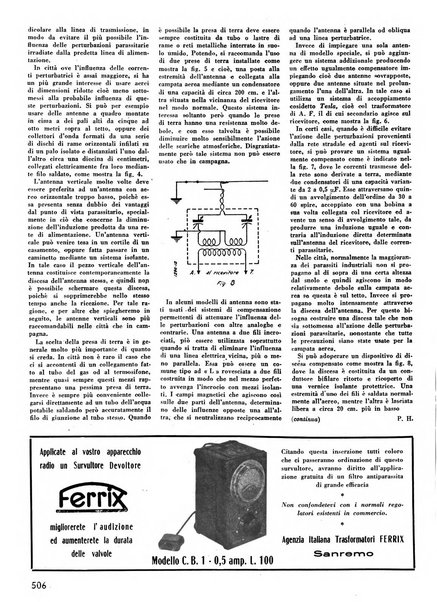 L'antenna quindicinale illustrato dei radio-amatori italiani