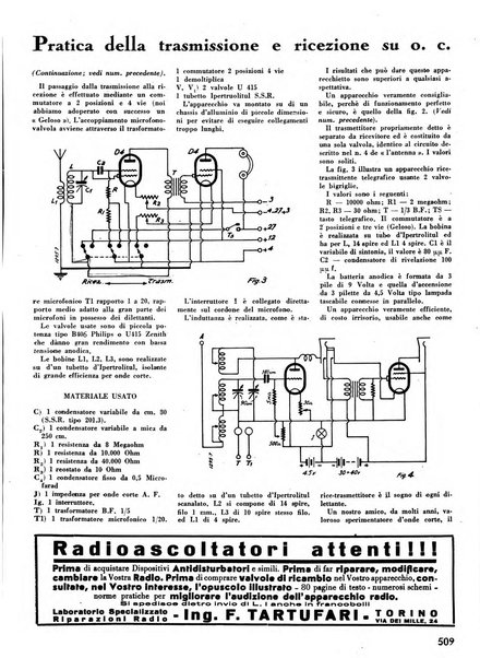 L'antenna quindicinale illustrato dei radio-amatori italiani