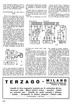 giornale/TO00176522/1935/unico/00000522