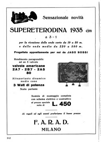 L'antenna quindicinale illustrato dei radio-amatori italiani