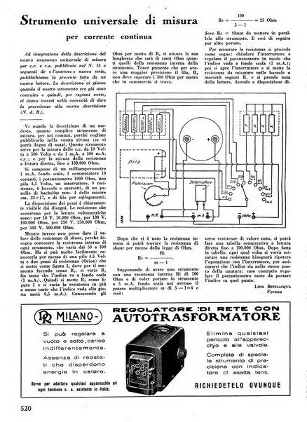 L'antenna quindicinale illustrato dei radio-amatori italiani