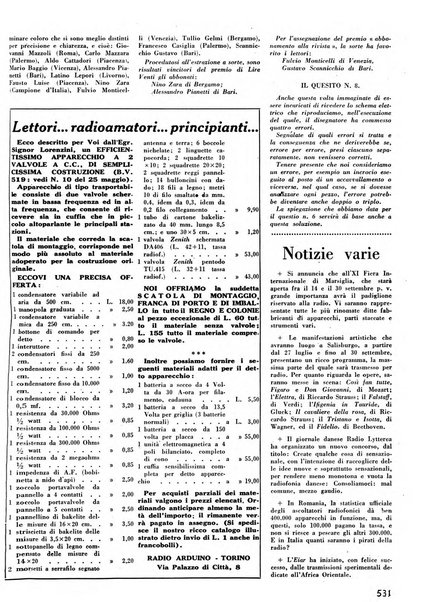 L'antenna quindicinale illustrato dei radio-amatori italiani