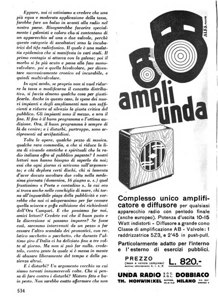 L'antenna quindicinale illustrato dei radio-amatori italiani